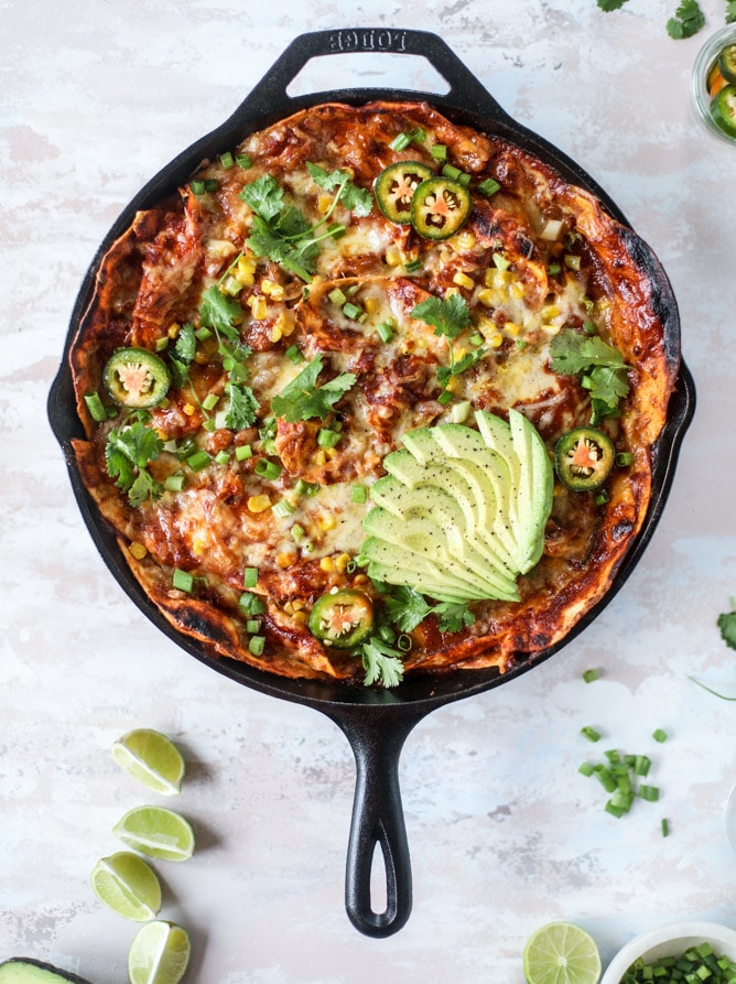 what to eat this week