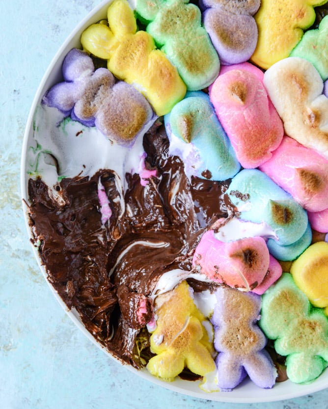 Sharing my 2020 easter menu here! 10 different options ranging from full day menus, brunch and dinner ideas to make at home.
