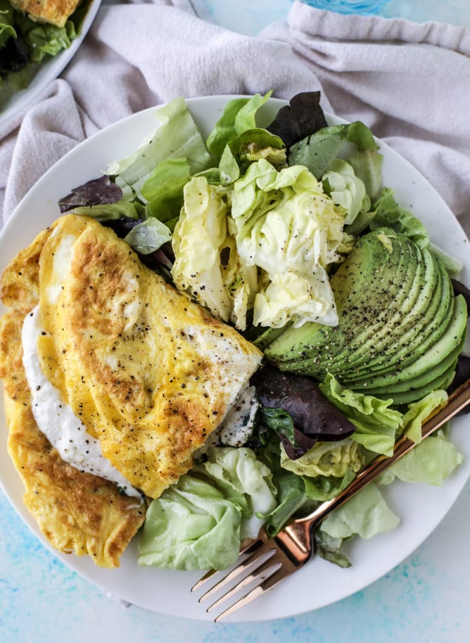 what to eat this week